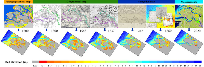 Fig 1. Historical bathymetrical reconstruction